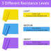 Resistance Exercise Bands - Freely Cut - sharkshape fitness